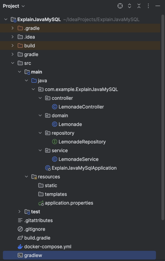 final spring boot application structure